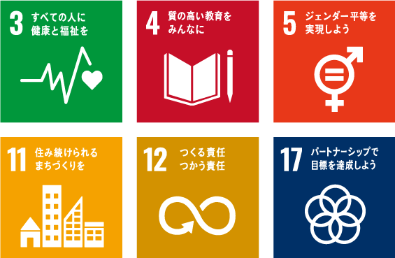 中部学院大学のSDGsへの取り組み