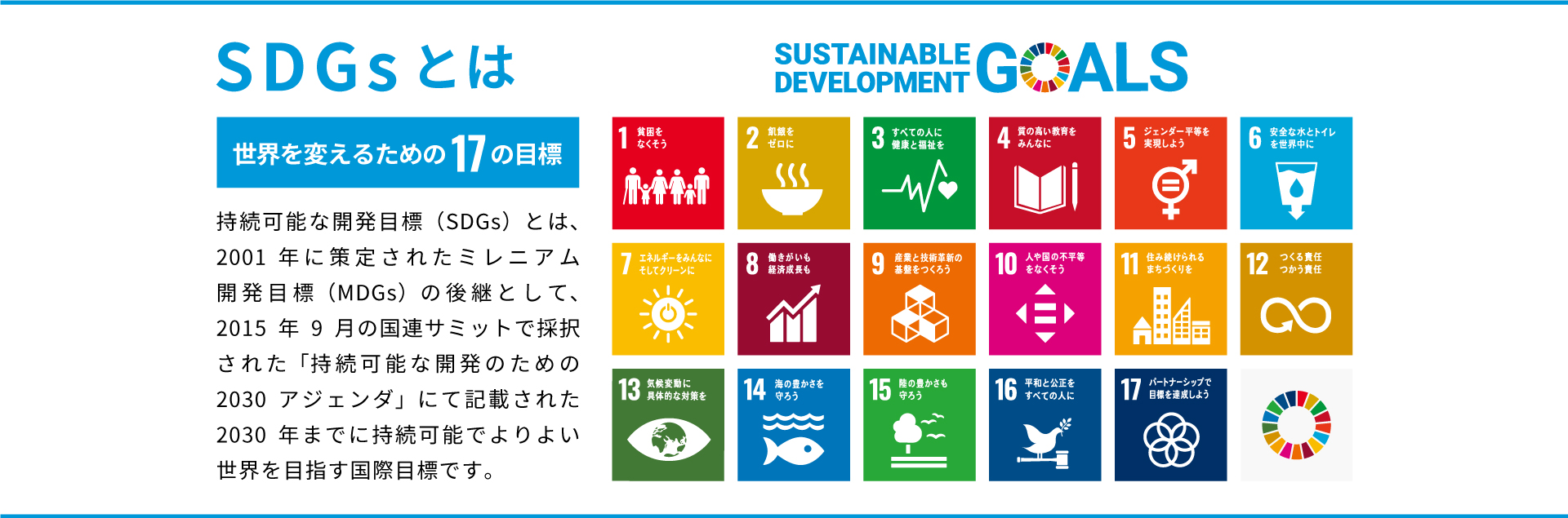 SDGsとは