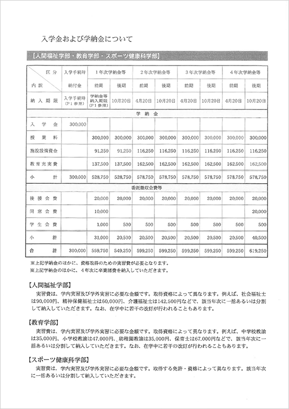 入学手続費用・学納金