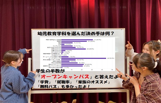 幼児教育学科を選んだ決め手は「オープンキャンパス」でした!
